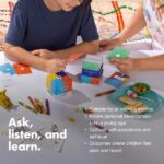 Kids Conversation Starter Little Talk Deck by BestSelf — Powerful Family Game to Strengthen Relationships with Children by Cultivating Open and Meaningful Interactions -150 Engaging Prompts